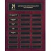 Multi E-Z Install 24-Plate Perpetual Plaque